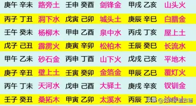 1路旁土男和93剑锋金女，91年属羊的28岁有一劫"