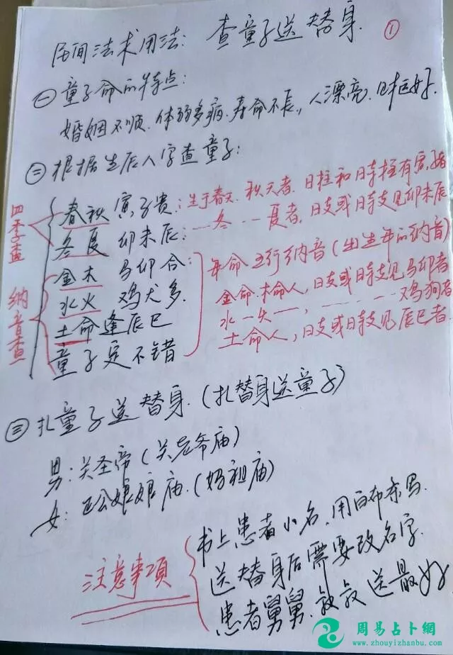 怎么查是什么命，怎么区分是什么命