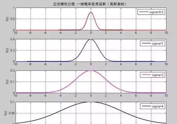 算命十字好还是八字好，生辰十字的命