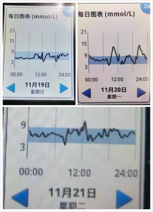 八字曲线起伏图查询，大运曲线图免费测试