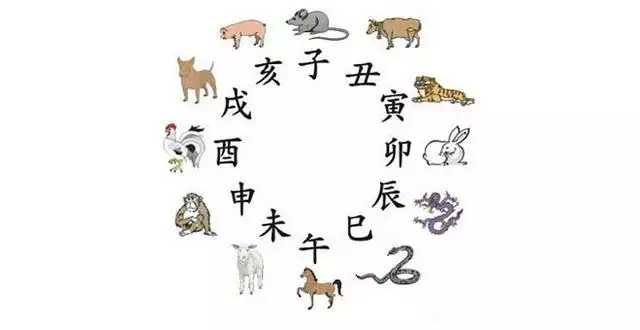 壬寅年癸卯月的富贵八字，丙辰日生哪个月更好