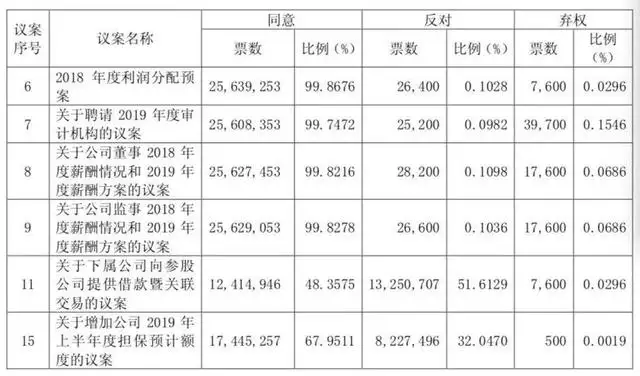 6属虎一生三大坎，86年属虎女2022