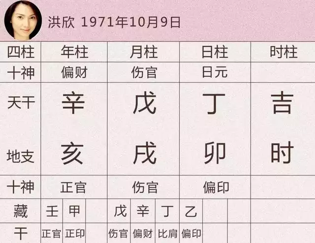 李嘉欣八字命理分析，李嘉欣儿子八字分析