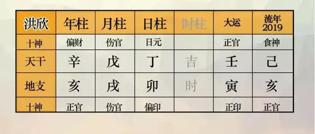 李嘉欣八字命理分析，李嘉欣儿子八字分析