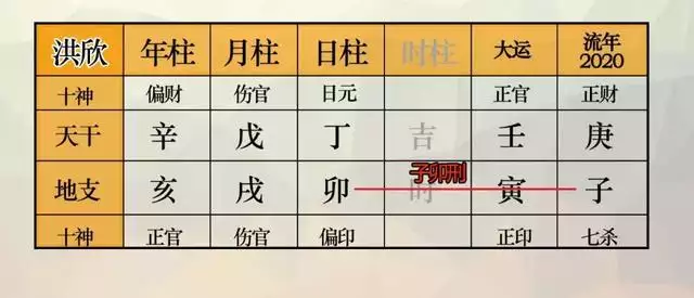 李嘉欣八字命理分析，李嘉欣儿子八字分析