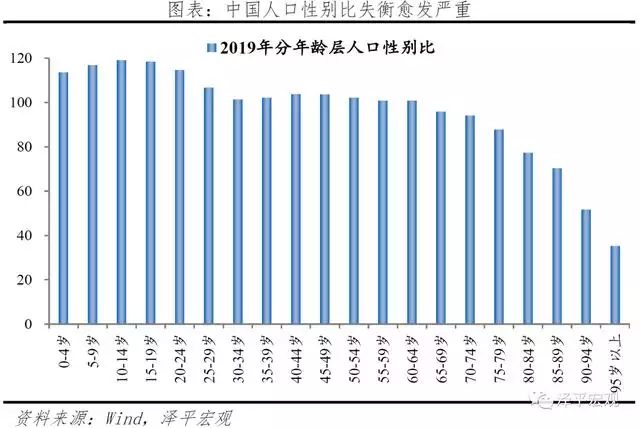 测算未来婚姻命运，免费生辰八字算命运