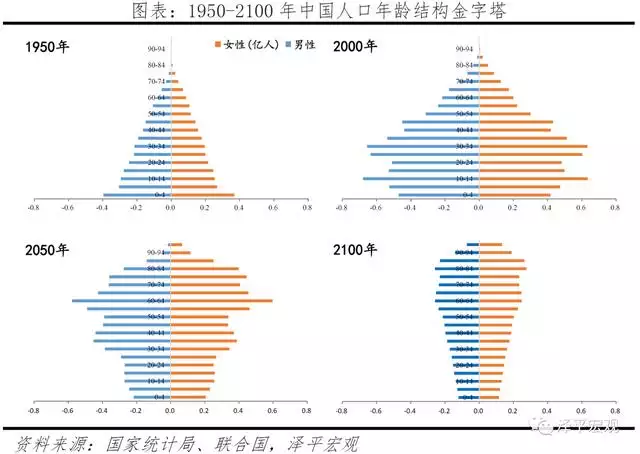 测算未来婚姻命运，免费生辰八字算命运