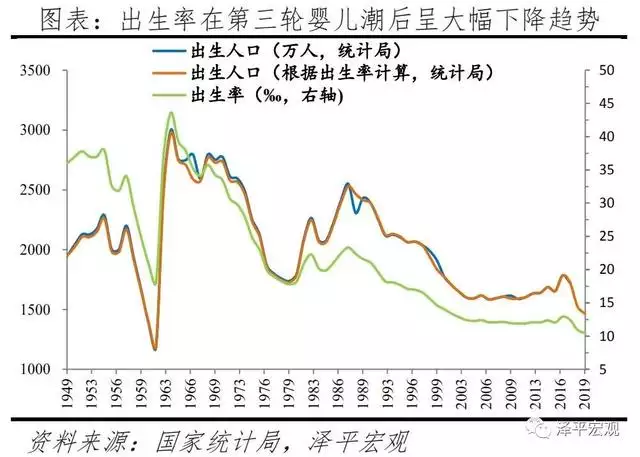 测算未来婚姻命运，免费生辰八字算命运