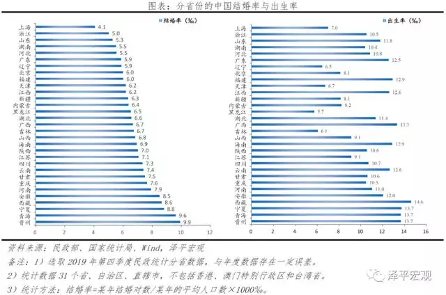 测算未来婚姻命运，免费生辰八字算命运