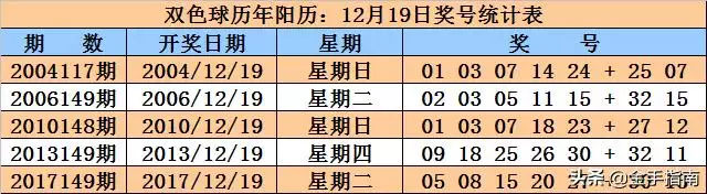 丙子年庚寅月庚寅日，八字里有丙子月庚寅日