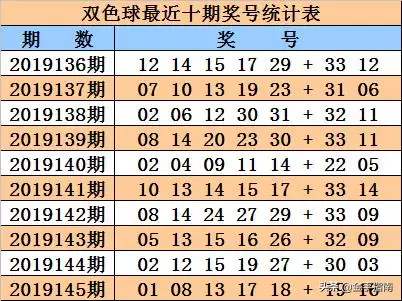 丙子年庚寅月庚寅日，八字里有丙子月庚寅日