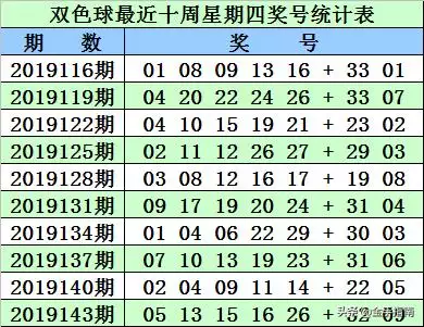 丙子年庚寅月庚寅日，八字里有丙子月庚寅日