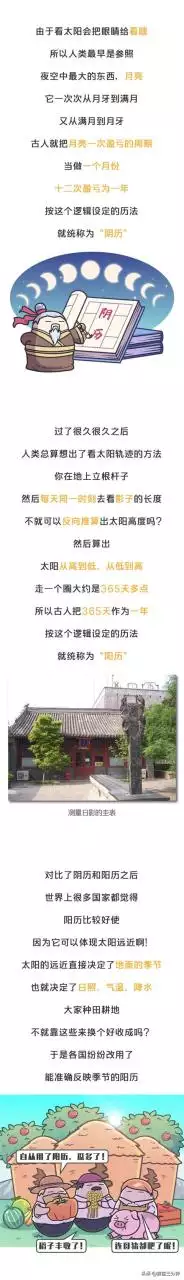 属相是按阴历还是阳历正确，月份指的是阴历还是阳历