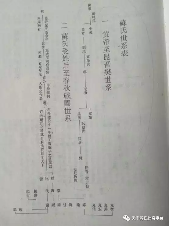 清朝道光丙戌年是公元哪年，光绪丙戌年是公元哪一年