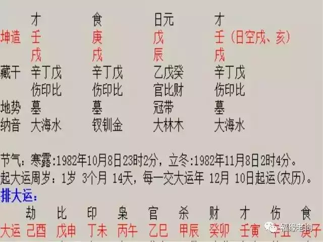 癸卯和戊辰会不会合化，戊辰日柱配癸卯日柱