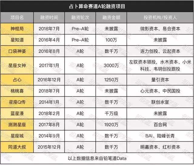 八字排盘宝最新版下载安装，八字排盘免费软件下载