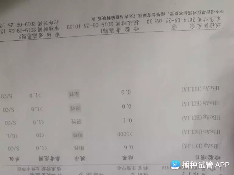 怀孕抽血查哪三项，怀孕抽血需要空腹么