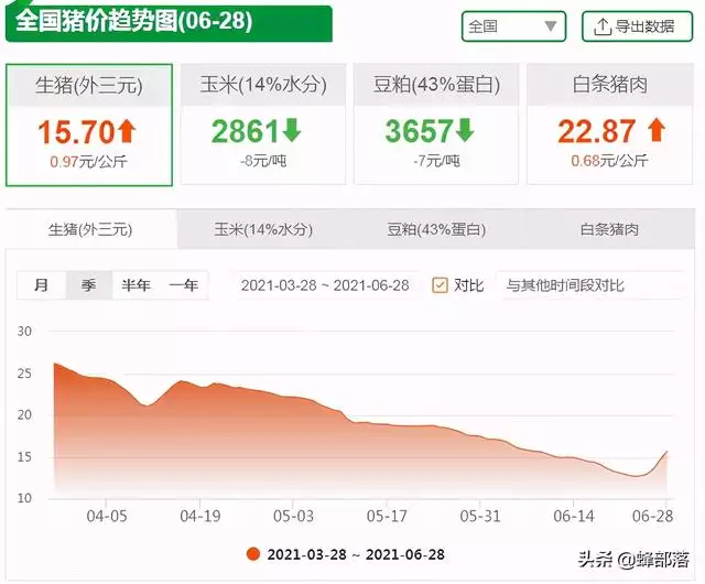 7男兔95女猪，87年男兔和95年女猪"