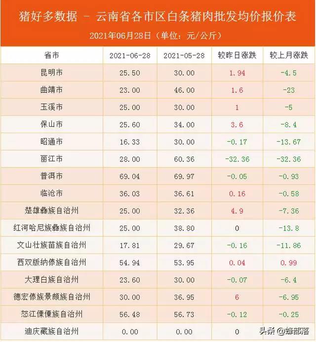 7男兔95女猪，87年男兔和95年女猪"