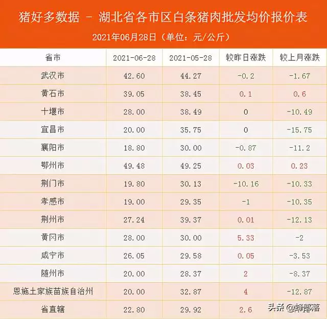 7男兔95女猪，87年男兔和95年女猪"