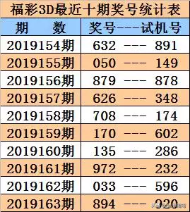 甲戌年庚午月戊子日，民国甲戌年是哪一年