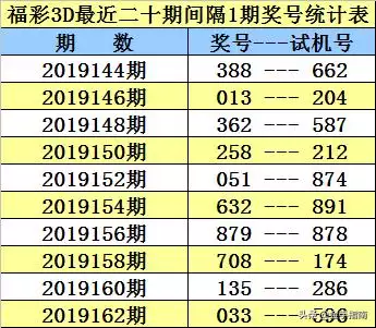 甲戌年庚午月戊子日，民国甲戌年是哪一年