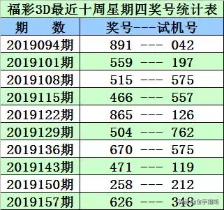 甲戌年庚午月戊子日，民国甲戌年是哪一年