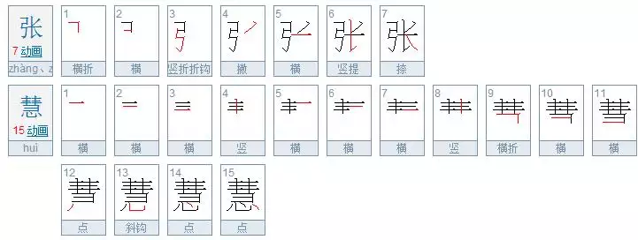 男女名字笔画关系，男女名字笔画测爱情