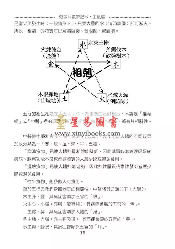 紫微斗数华易 ，最准紫微斗数在线排盘