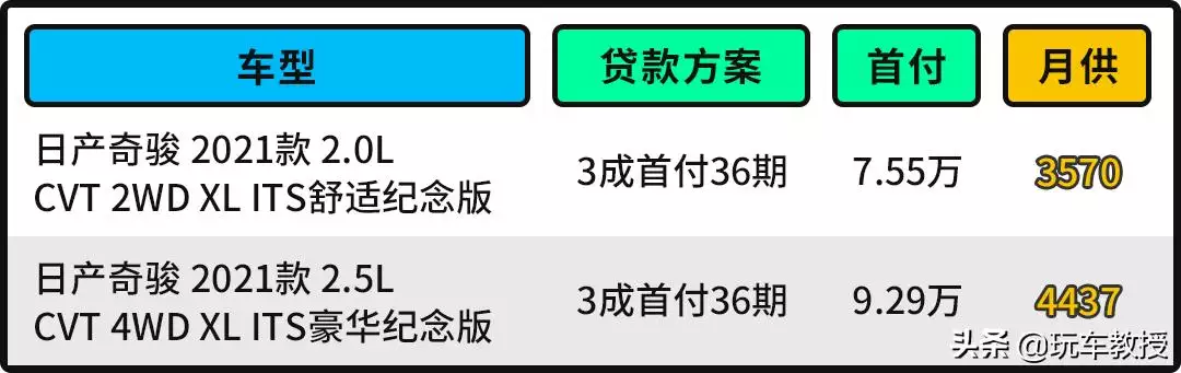 8属虎一生三大坎女，62年属虎一生三大坎"