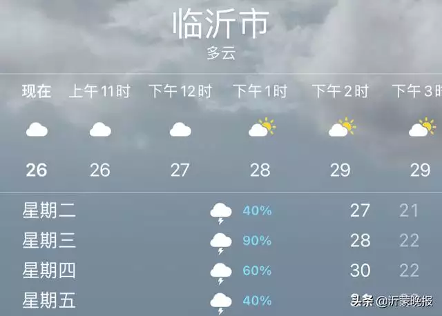 临沂天气预报15天查询，临沂天气2345