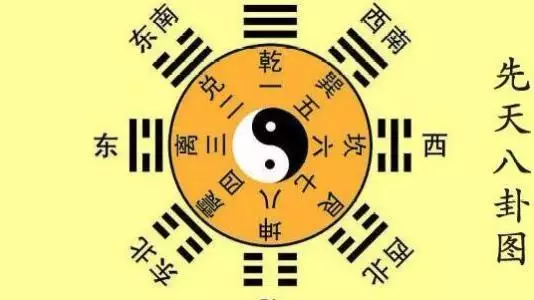 八字算命和易经有关系吗，免费四柱八字排盘详解