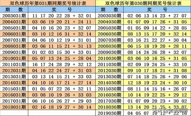 戊寅年乙卯月丁卯日，戊寅命是什么意思