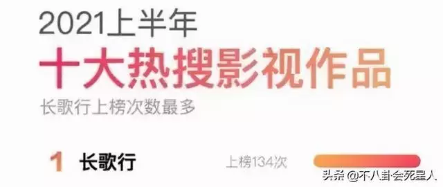 娃娃起名字大全集2022评分榜，2022年虎宝宝取名大全