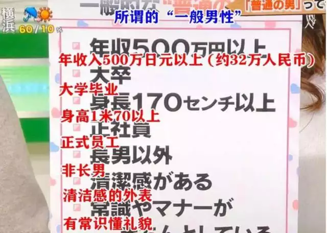 测另一半的相貌超准，八字预测配偶身材相貌