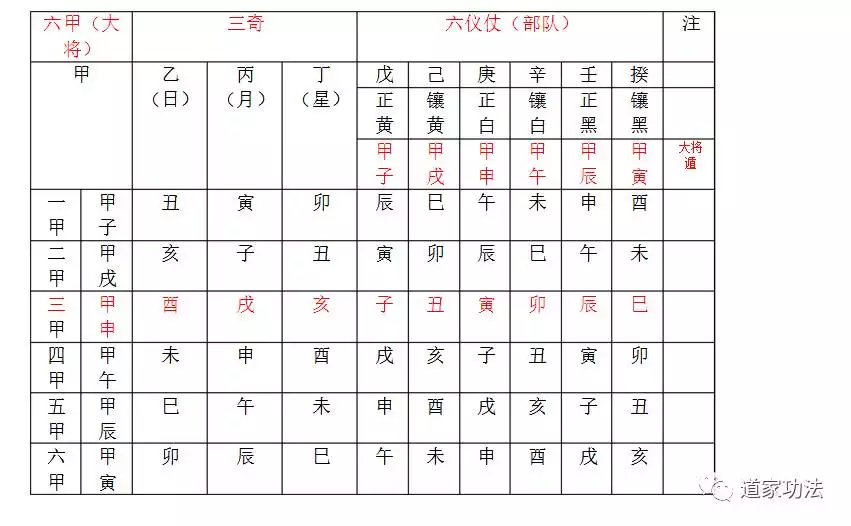 个人命盘详解(免费版)，八字测算免费详细