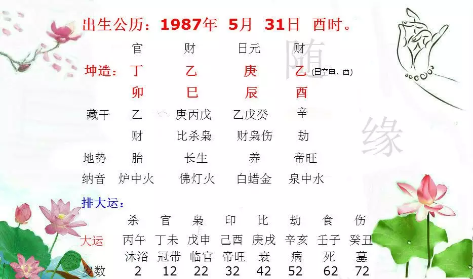 炉中火命人在九运，1987年炉中火命起名