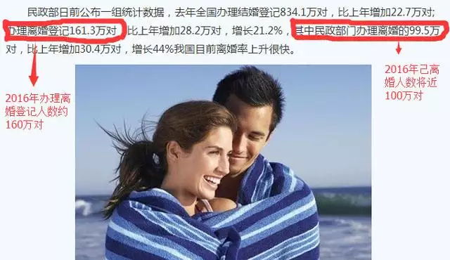 生来就是夫妻的八字，要缘分很深才能成为夫妻