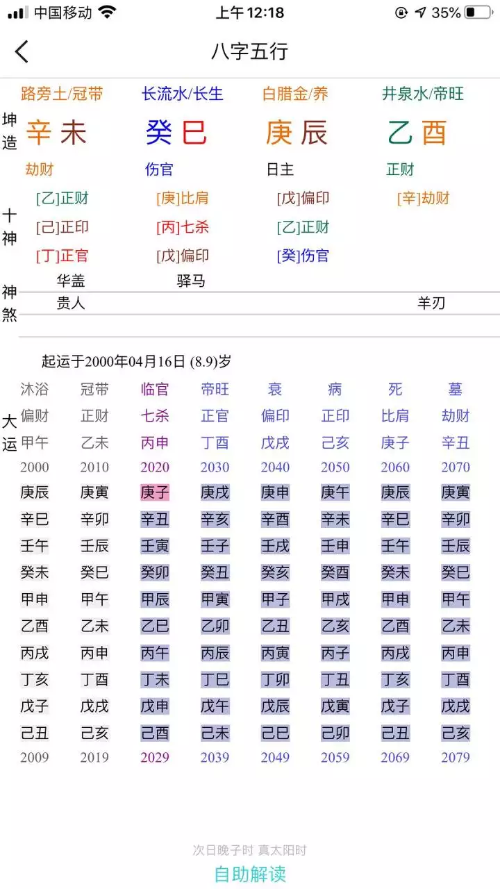 庚金女命的优缺点，庚金八字口诀