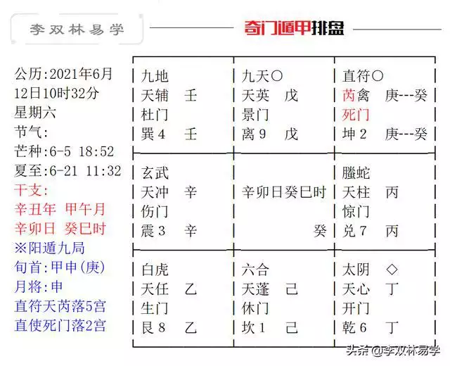 壬寅是什么时辰，壬寅年什么日柱好