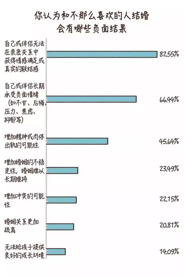 3鸡和94狗结婚好不好，93年的鸡过了28岁会越来越好"