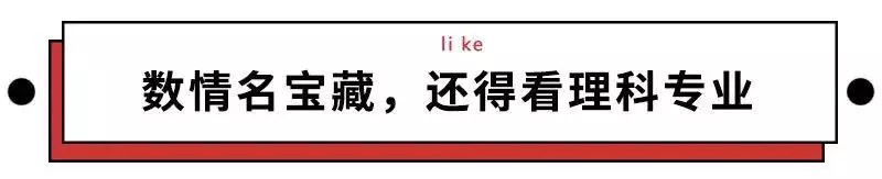 情侣名字首字母配对，两个人的首字母HW是什么意思