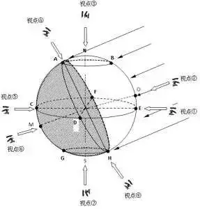 情侣名字首字母配对，两个人的首字母HW是什么意思