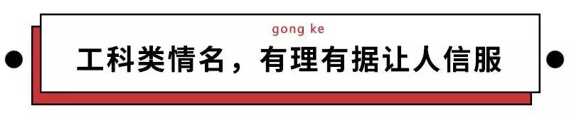 情侣名字首字母配对，两个人的首字母HW是什么意思