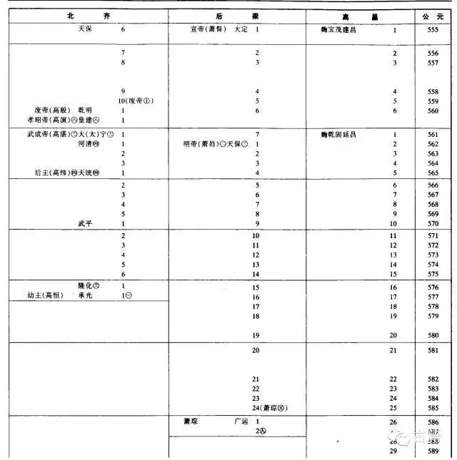 壬辰年是公元哪一年，壬辰年是哪一年出生的