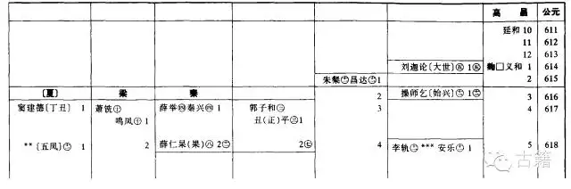 壬辰年是公元哪一年，壬辰年是哪一年出生的