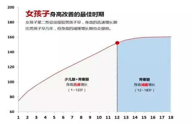 属虎的女孩子几点出生比较好，98属虎一生三大坎