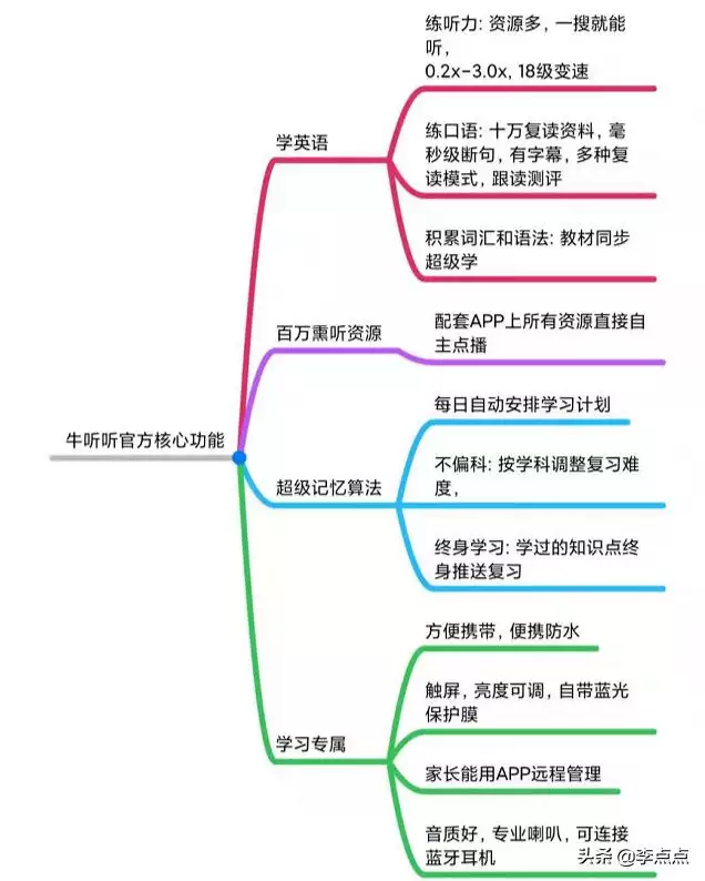 鼠宝宝和牛宝宝哪个好，2022 年牛宝宝好不好