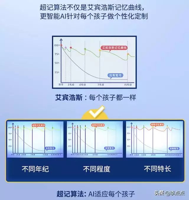 鼠宝宝和牛宝宝哪个好，2022 年牛宝宝好不好