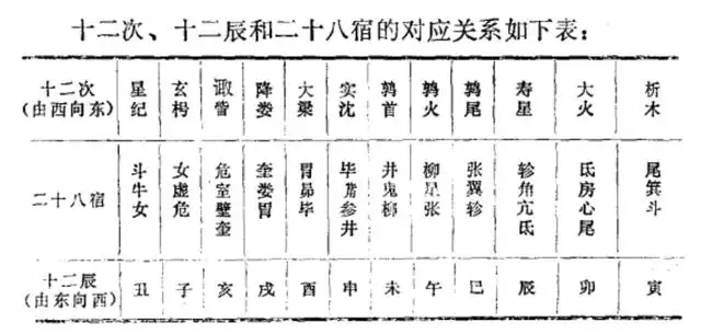 庚午是哪一年农历，1990属马的人晚婚